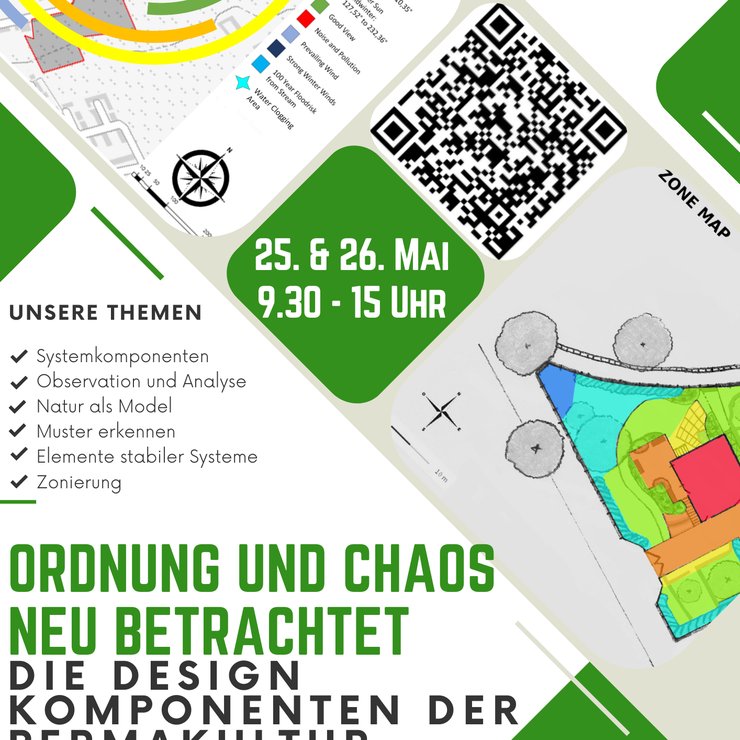 2. Teil Designkurs