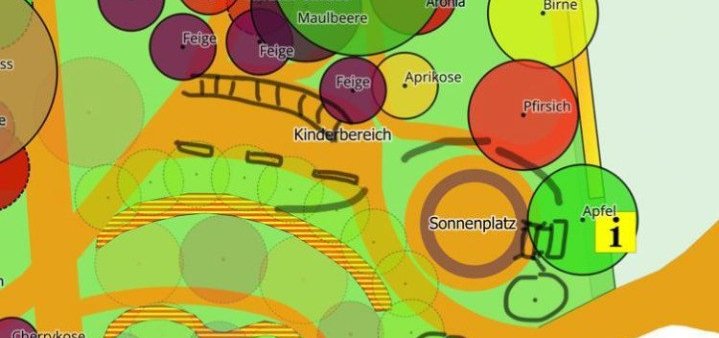 Bild 19. Planungstreffen