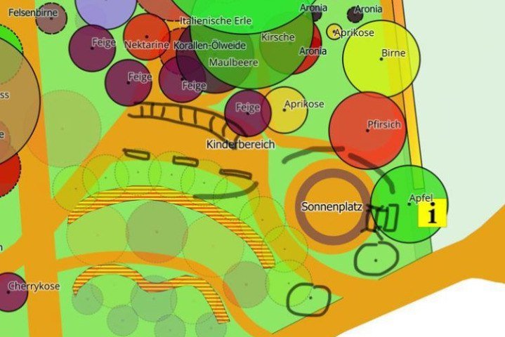 Bild 19. Planungstreffen
