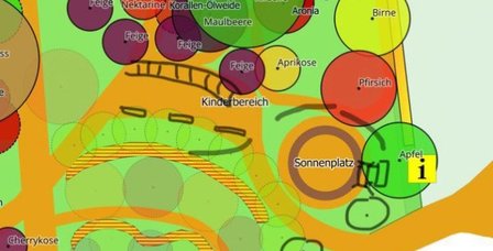 Bild 19. Planungstreffen