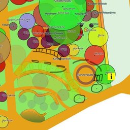 Bild 19. Planungstreffen