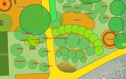 Karte 7 Planungstreffen