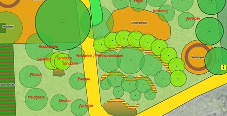 Karte 7 Planungstreffen